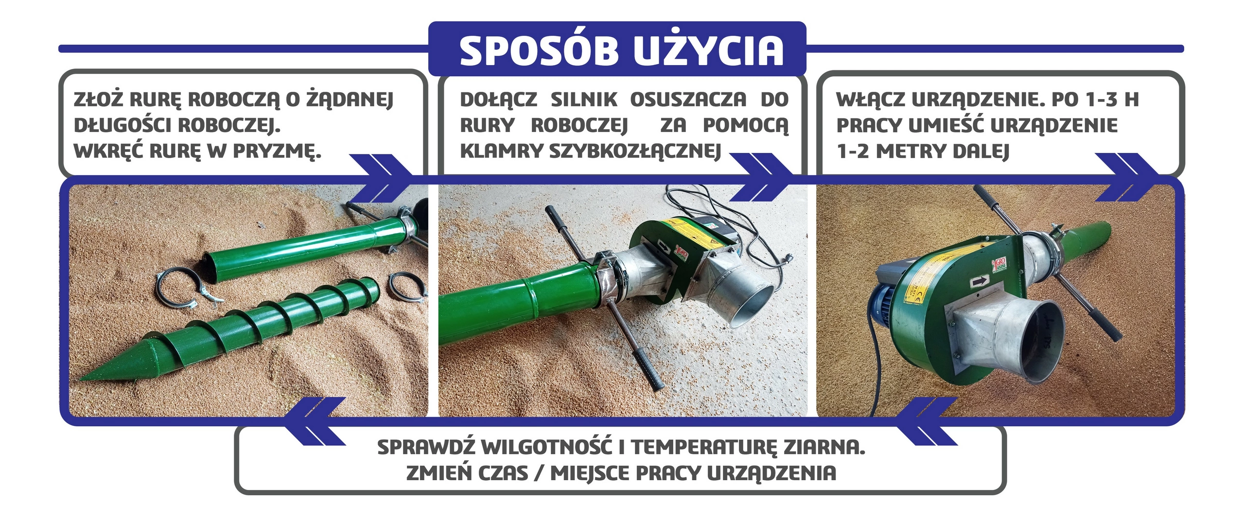 Schemat użycia osuszacza ziarna M871