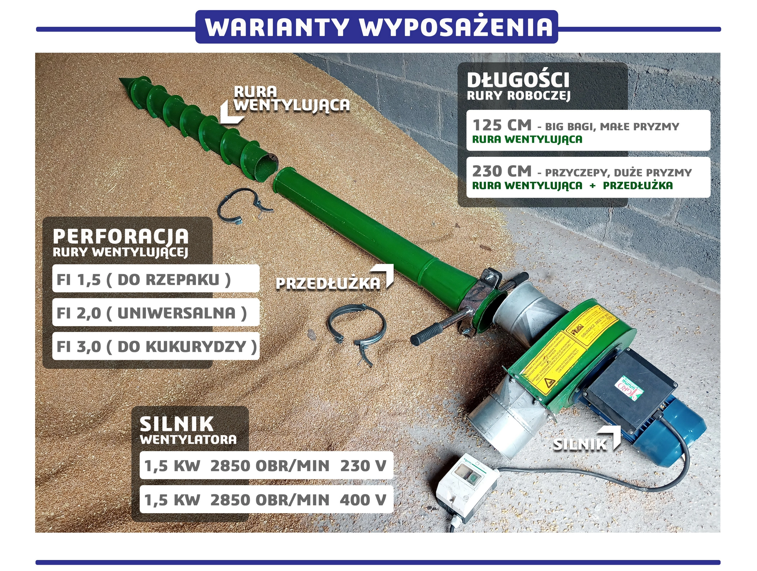 Warianty wyposażenia osuszacza M871